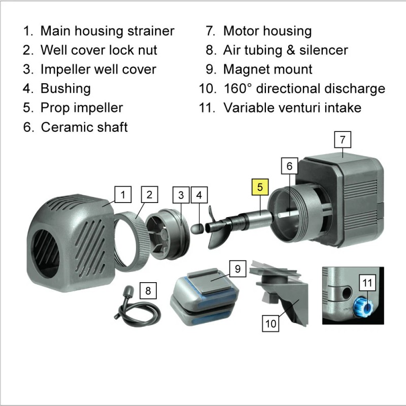 Rio Impeller Assembly Kit for Seio Prop P1500 Flow Circulation