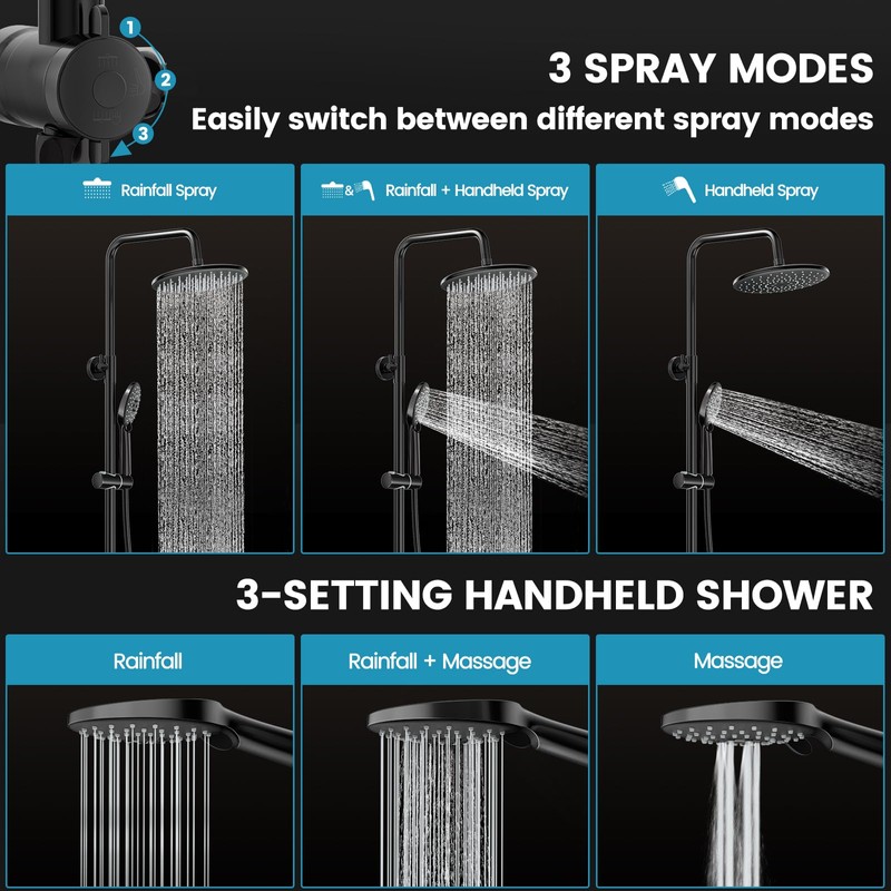 Hurran Shower System with 10 Inch Rain Shower Head and