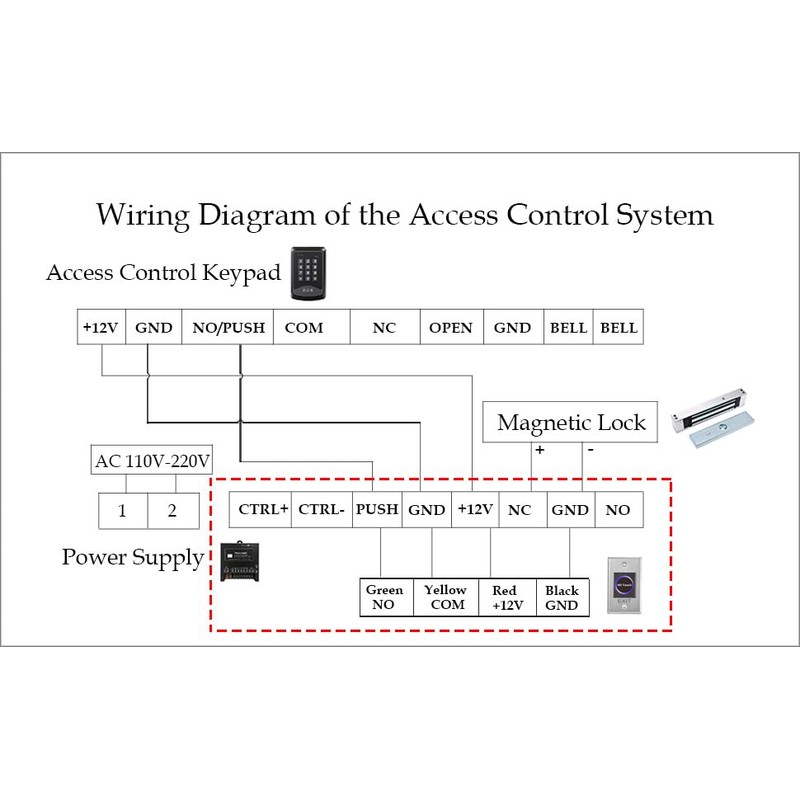 Infrared Sensor Exit Button IR Door Release Touch-Free Switch No