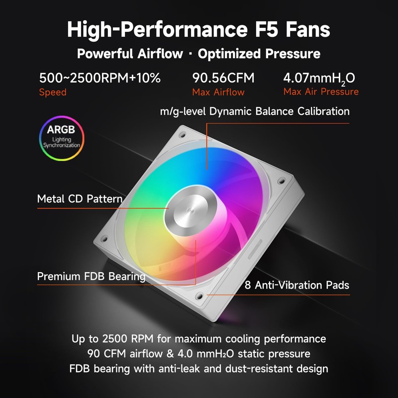 PCCOOLER CPU Cooler, 360mm AIO Liquid Cooling, High-Performance Pump, 2.4”