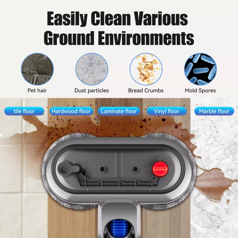 E.LUO Electric Mop Head for Dyson V7/V8/V10/V11 with 6 Pads