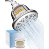 MakeFit Filtered Shower Head - High Pressure Shower Head with