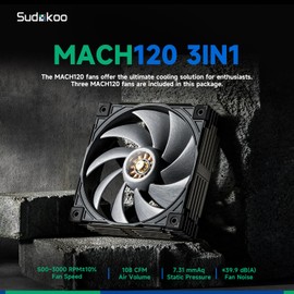 Sudokoo Sudokoo MACH120 3IN1 Case Fans, 30mm Thick, LCP and 40% Glass Fiber, Hybrid Hydraulic Bearing, FOC Motor, PWM, Dynamic Balance Correction, 6 Years Warranty, Black Gray