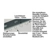 ChiliTec LED Ceiling Light with Motion Sensor 26 cm IP54