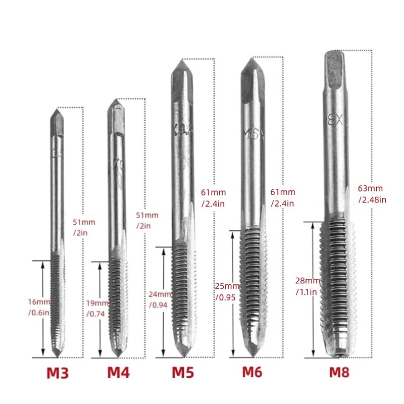 NestNook M3 M4 M5 M6 M8 High-Speed Steel Metric Tap