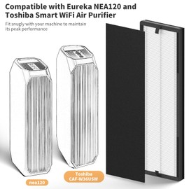 FCFMY 4 Packs NEA-F1 H13 True HEPA Replacement Air Filter Compatible with Eureka NEA120 and Toshiba CAF-W36USW Feature Smart WiFi Purifier, 4 HEPA Filters (NEA-F1) and 8 Carbon Pre-Filters (NEA-C1)