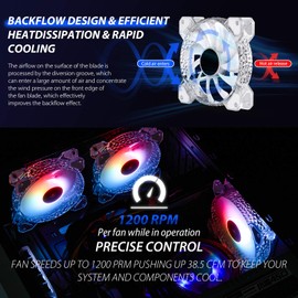 3 Pack RGB Case Fans,120mm Ultra-Quiet RGB Chassis Cooling Fans,Equiped with Remote Control Hub,5V ARGB Sync,Speed Adjustable Colorful Cooler,Crystal Appearance, High-Performance Computer Fan for Case