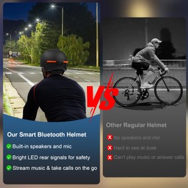 AIDY-PRO Smart Bike Helmet with Bluetooth for Men Women, Bluetooth Bike Helmet Built-in Speakers, Microphone and Rear LED Lights, Road Bicycle E-Bikes Commuter Helmet