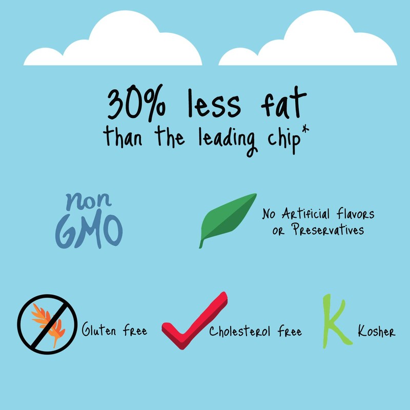 Sensible Portions Apple Straws, Cinnamon, 6 oz.