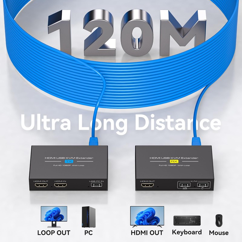 VPFET HDMI KVM USB Extender 394ft 120M Over Cat 5e