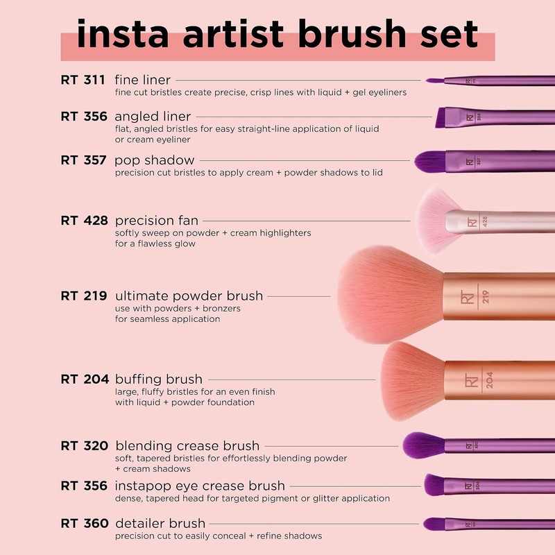 RT Insta Artist Set