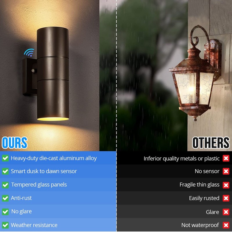 wowlite Modern Outdoor Wall Light with Dusk to Dawn Sensor