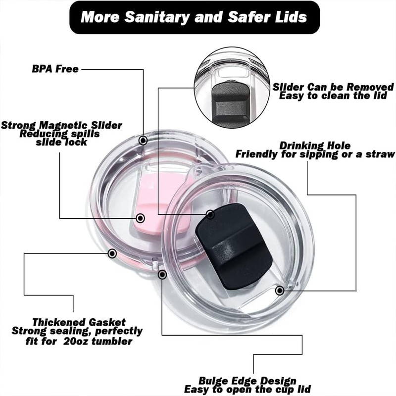 2 Pack 20 oz Magnetic Tumbler Lid with 4 Magnetic