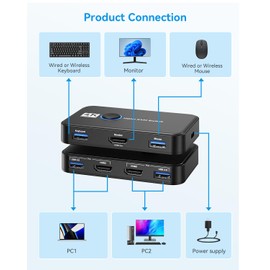 Giimake KVM Switch HDMI for 2 Computers Sharing One HD Monitor, Keyboard, and Mouse - Support 4K@60Hz, 2 HDMI Cables, 2 USB Cables, 1 USB C Charge Cable Included
