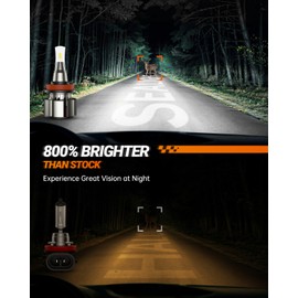 SEALIGHT H11/H8/H9/H16 Bulbs, 36000LM 800% Ultra-Brightness, 6000K White Illumination for Automotive L2 H11 Fog Lights,Real 1:1 Mini Size, Plug and Play, Pack of 2