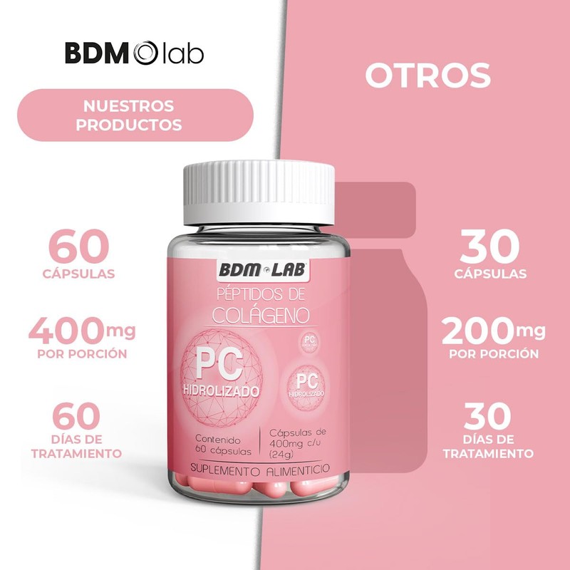 BDM LAB Péptidos de Cólageno Suplemento alimenticio Cológeno Hidrolizado 60