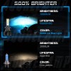 AuureLamp H7 LED Headlight Bulb High/Low Beam 10000W 1000000LM Bright