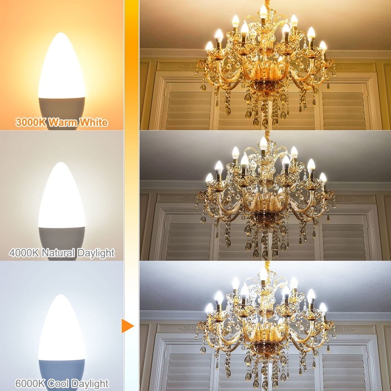 hansang E12 Candelabra LED Light Bulbs 6000K Cool Daylight White,