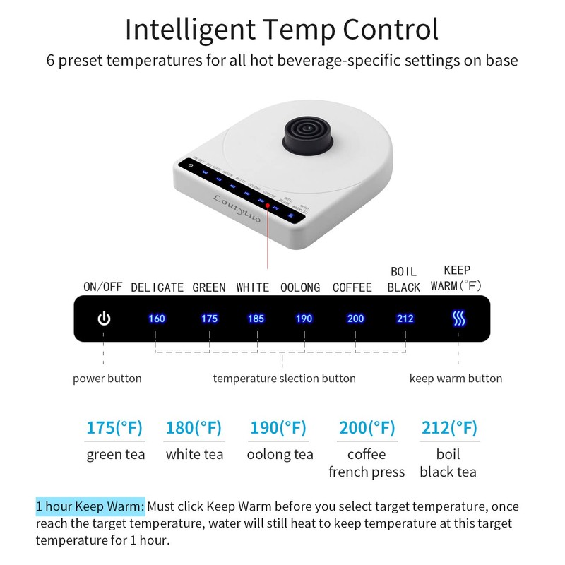 Ultrathin Food Grade Silicone Travel Foldable Electric Kettle Variable Temperature