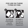 Kidde Fire Extinguisher for Vehicles, Cars, Trucks, Single-Use 10BC