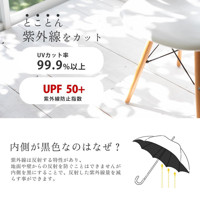 QUARE Folding Parasol, Long Umbrella, 2-Way, For Both Sunny and