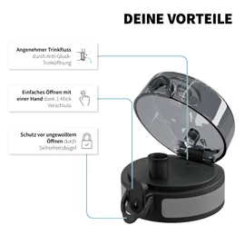 720°DGREE Original Replacement Lid for your "uberBottle" | Sports Lid, grey, l