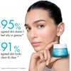 Vichy Minéral 89 Gel Matificante Dermatológico, Piel Mixta a Grasa,