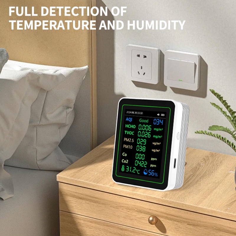 Generic Indoor Air Quality Monitor: Detects PM2.5, PM1.0, PM10, CO2,
