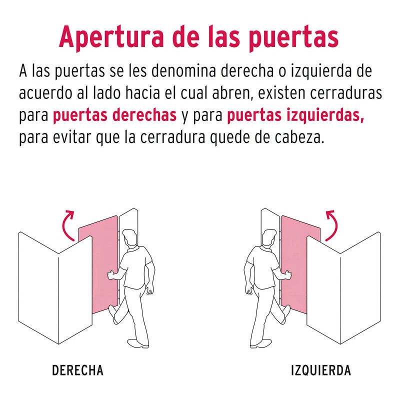 Cerradura De Sobreponer Izquierda Insta-fácil Hermex CS-756I Color Negro
