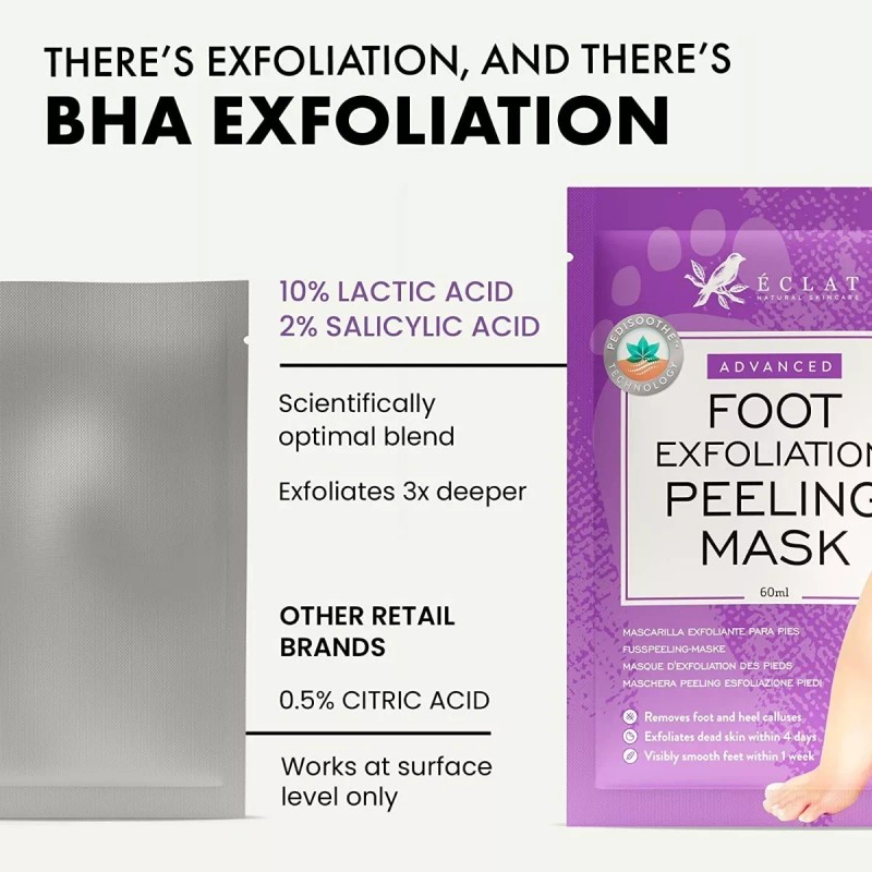 Eclat Skincare. Mascarilla Exfoliante Para Pies.