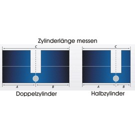 Fetch EC550 Profile Doppelzylinder Length 40/65 mm with 5 Keys