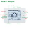Wengart Programmable Thermostat for Home,Single Stage for Heat/Cool,4 Inch Display