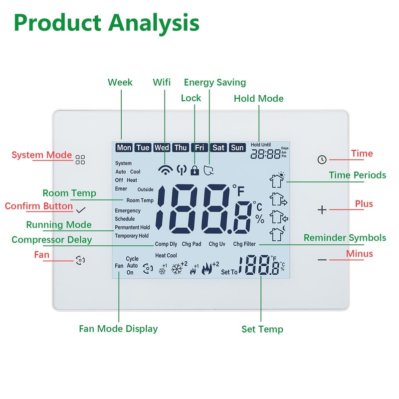 Wengart Programmable Thermostat for Home,Single Stage for Heat/Cool,4 Inch Display