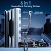 Docking Staion for Steam Deck/ROG Ally/Legion Go, The 6 in