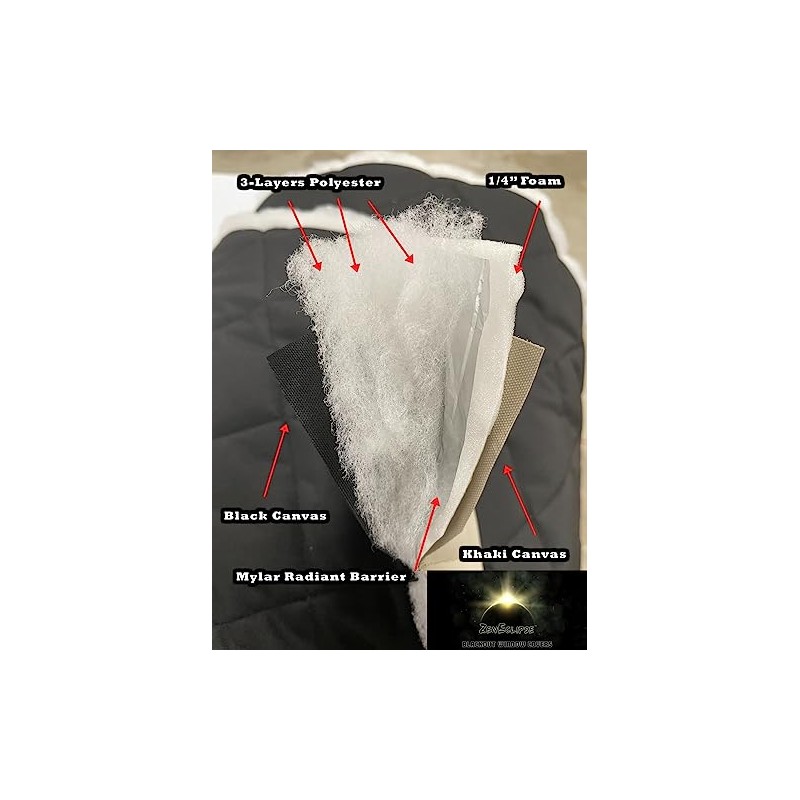 Insulated Blackout Window Cover fits AeroDyne Kenworth K100 Sleeper by