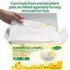 Commode Liners with Absorbent Pads for Bedside Commode, 50 Lemon