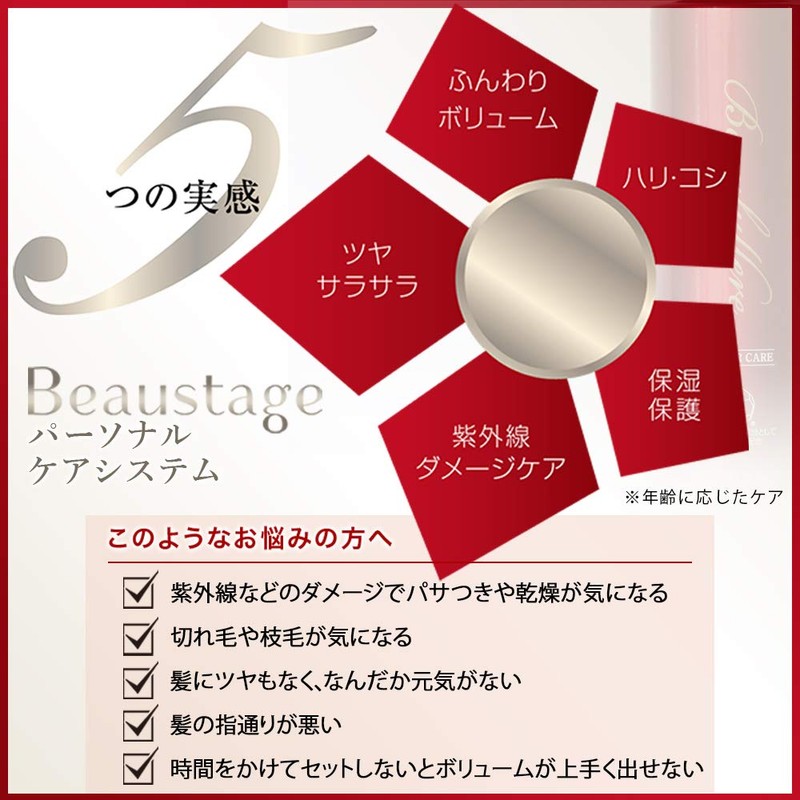 Aderans Beauty Stage View Fulare Outbath Treatment for Women, Hair