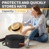 kushon Hat Storage Box for Women & Men, Hardboard Support