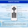 SANSI LED Pool Light Bulb for Inground Swimming Pool 30W