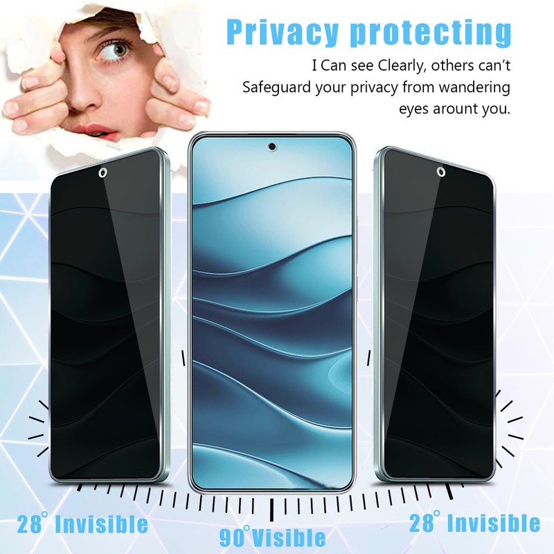 Anbzsign 2+2 Pack for Xiaomi Redmi Note 14 Pro+ Plus