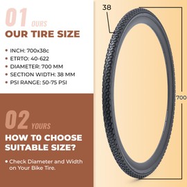2-PCS 700x38C Bike Tires 40-622 700C Replacement Bike Tires for Gravel, Road, Hybrid Bike, Clincher Tire