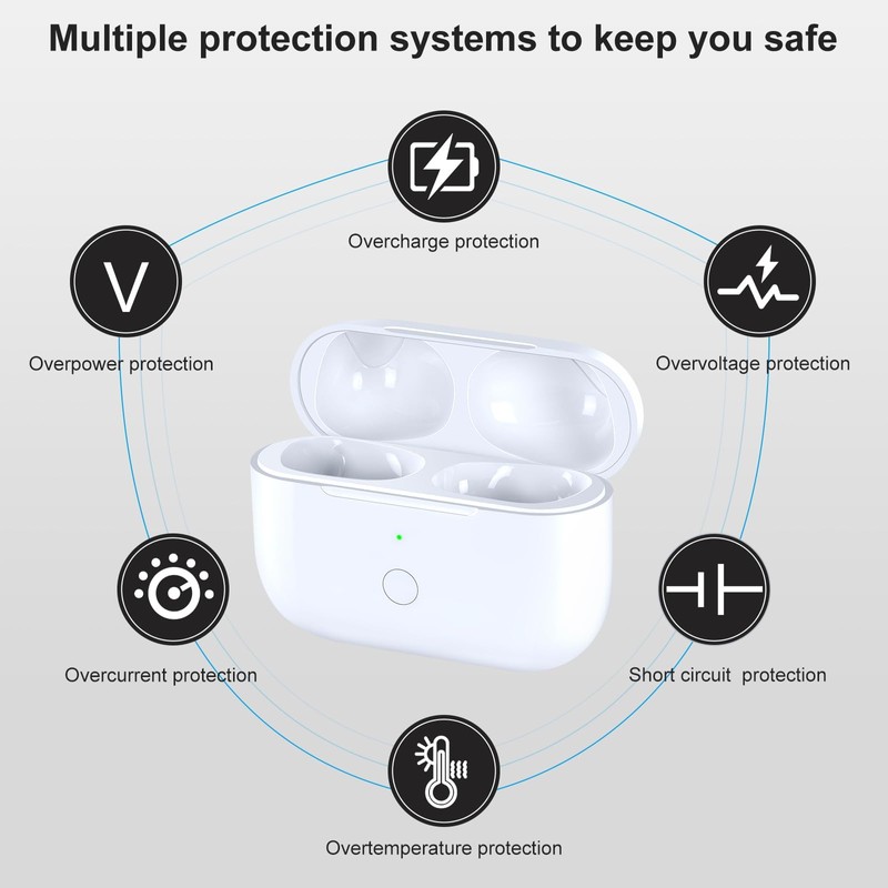 Replacement for AirPods Pro 1/2 Case, Wireless Charging Case for