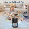 Model 22 Filter Replacement for MA Series Air Purifier, 3-Stage