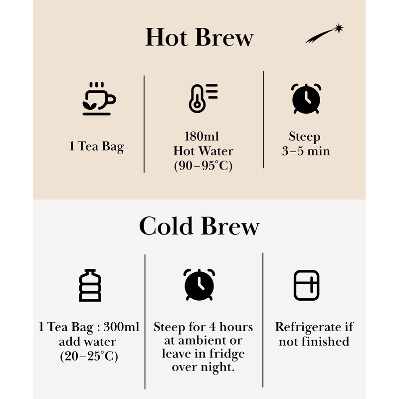 EZR Leaf Mint Herbal Tea, Caffeine Free Decaf, Pyramid Tea