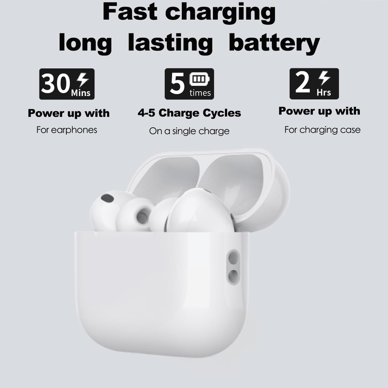Wasailife Wireless Charging Case Compatible with AirPods Pro 3rd 2025(Not