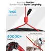 IEC Cable, 3 Pin, Goalfish 3.0 m Nylon Braid, Universal