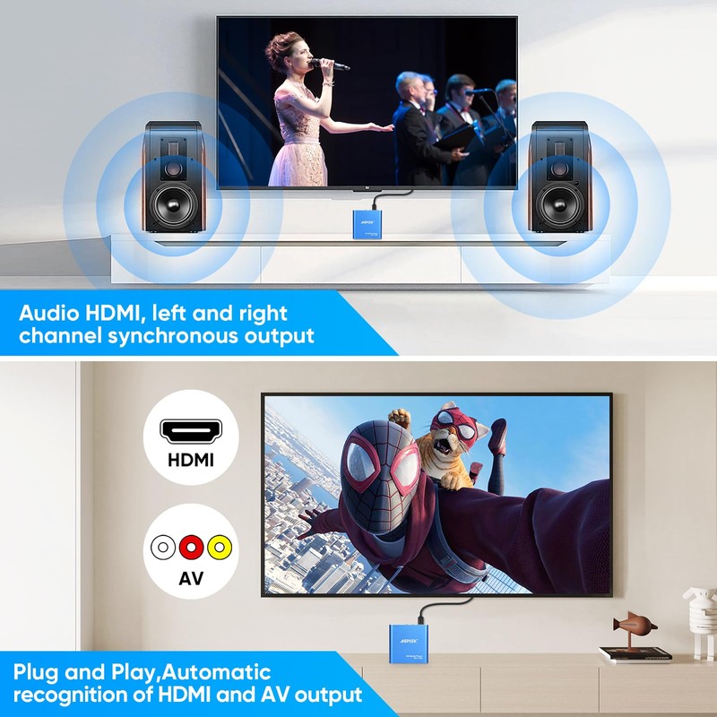 HDMI Media Player, Blue Mini 1080p Full-HD Ultra Digital Media