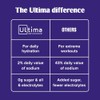 Ultima Replenisher Electrolyte Powder New Formula