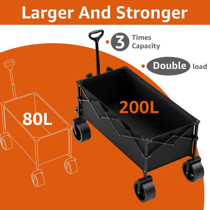 Collapsible Wagon Cart with Wheels Foldable - Folding Utility Heavy
