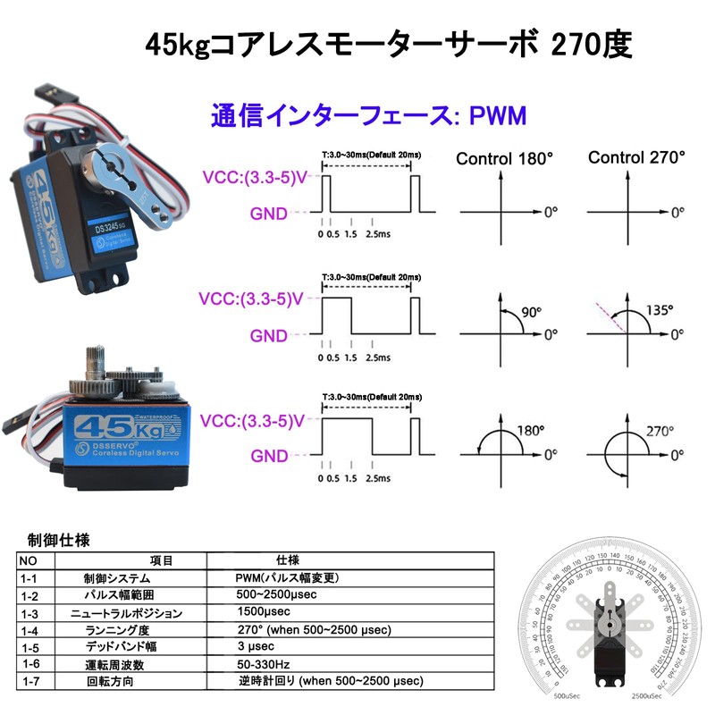 High Torque 45KG Coreless Motor Servo Stainless Steel Full Metal